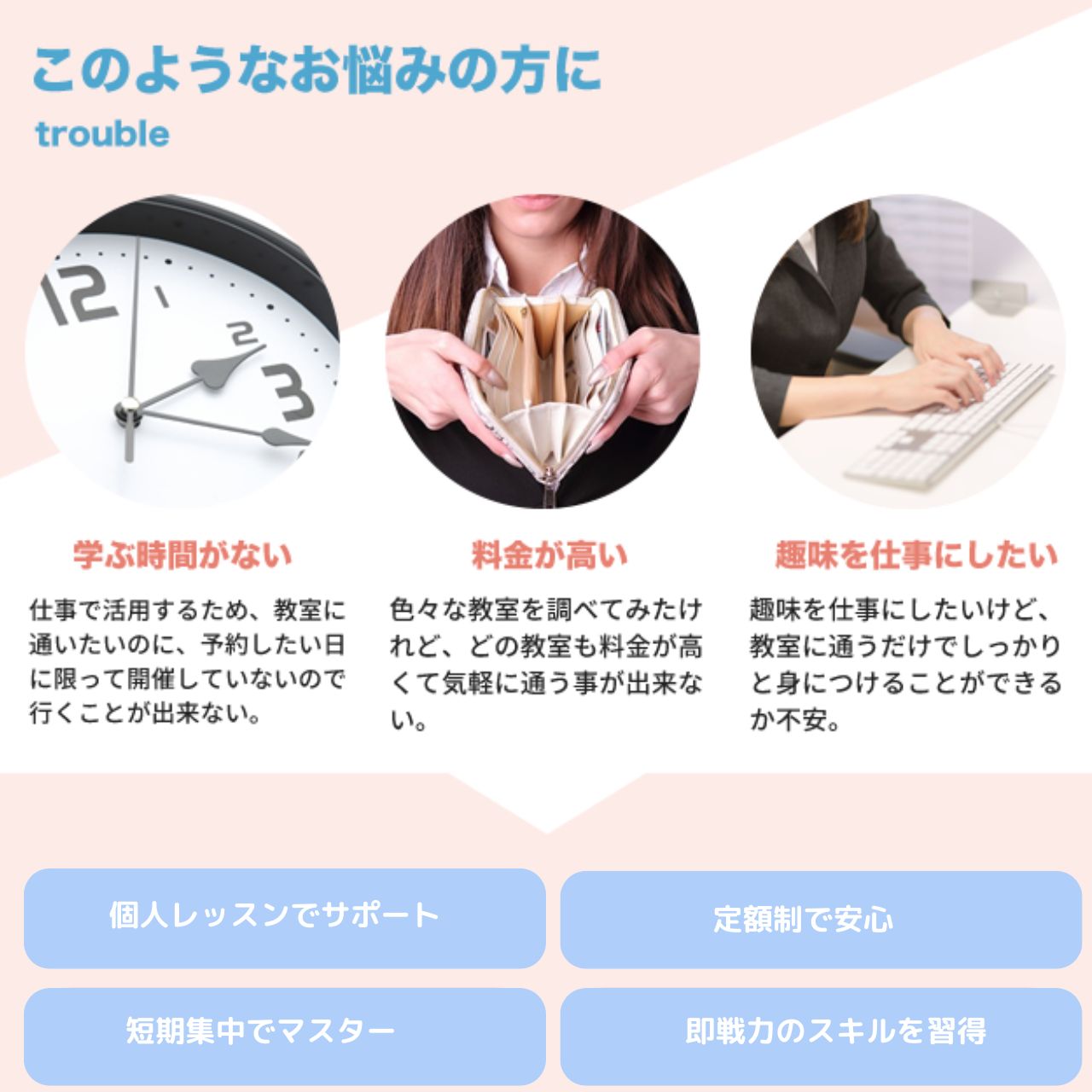 広島 Webマーケ（オンラインショップ・店舗集客）｜SNS時代の集客術教室♪一番かんたんで、わかりやすい教室 【開催03月12日】